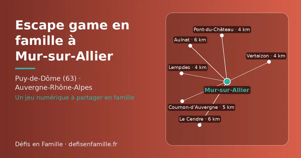 Carte schématique : Mur-sur-Allier et les communes voisines présentées sur ce site (Vertaizon, Lempdes, Pont-du-Château, Cournon-d’Auvergne, Le Cendre, Aulnat)