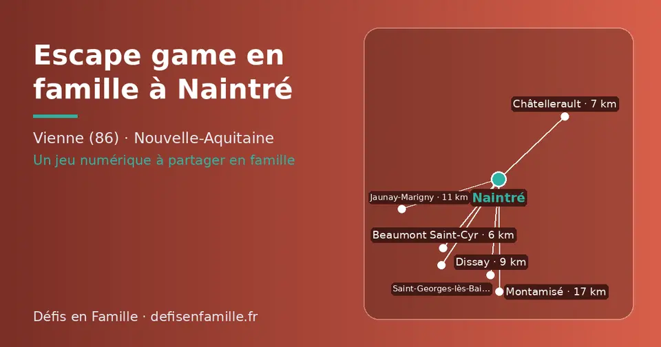 Carte schématique : Naintré et les communes voisines présentées sur ce site (Beaumont Saint-Cyr, Châtellerault, Dissay, Jaunay-Marigny, Saint-Georges-lès-Baillargeaux, Montamisé)