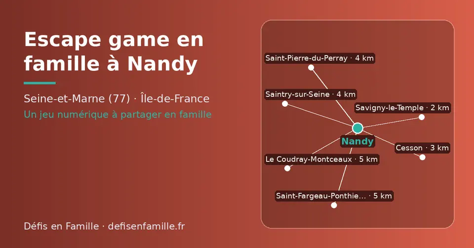 Carte schématique : Nandy et les communes voisines présentées sur ce site (Savigny-le-Temple, Cesson, Saint-Pierre-du-Perray, Saintry-sur-Seine, Le Coudray-Montceaux, Saint-Fargeau-Ponthierry)
