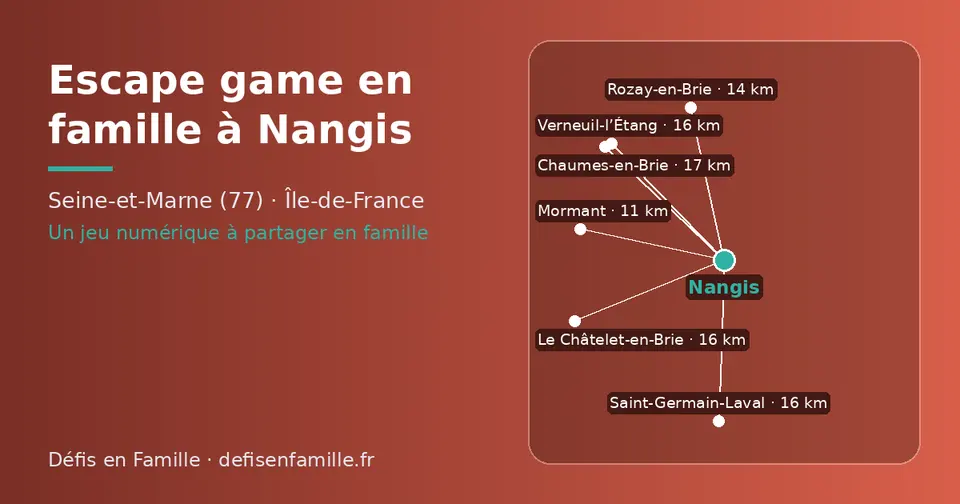 Carte schématique : Nangis et les communes voisines présentées sur ce site (Mormant, Rozay-en-Brie, Verneuil-l’Étang, Saint-Germain-Laval, Le Châtelet-en-Brie, Chaumes-en-Brie)