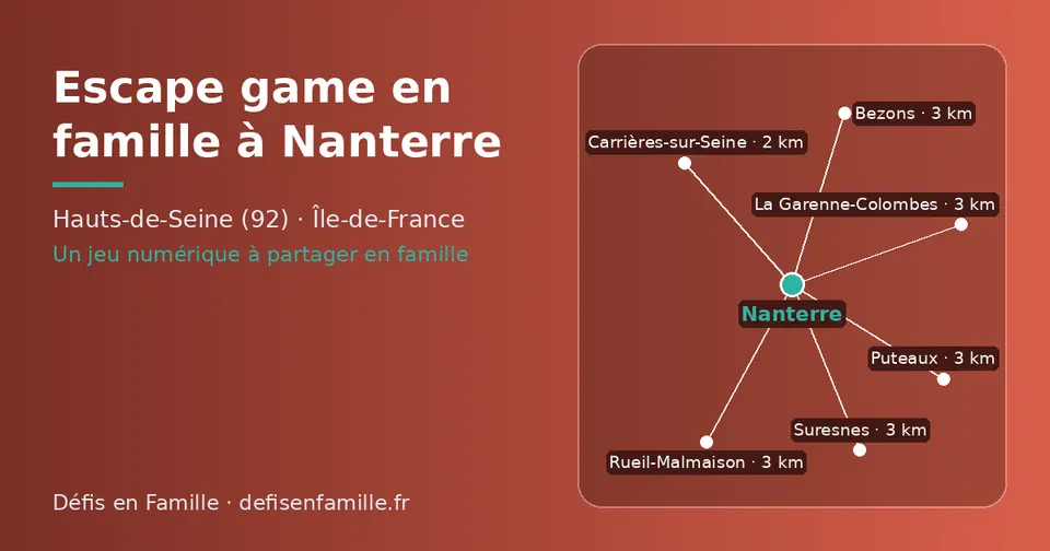 Carte schématique : Nanterre et les communes voisines présentées sur ce site (Carrières-sur-Seine, Puteaux, Suresnes, Bezons, La Garenne-Colombes, Rueil-Malmaison)