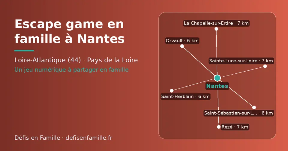 Carte schématique : Nantes et les communes voisines présentées sur ce site (Saint-Herblain, Saint-Sébastien-sur-Loire, Orvault, Sainte-Luce-sur-Loire, Rezé, La Chapelle-sur-Erdre)