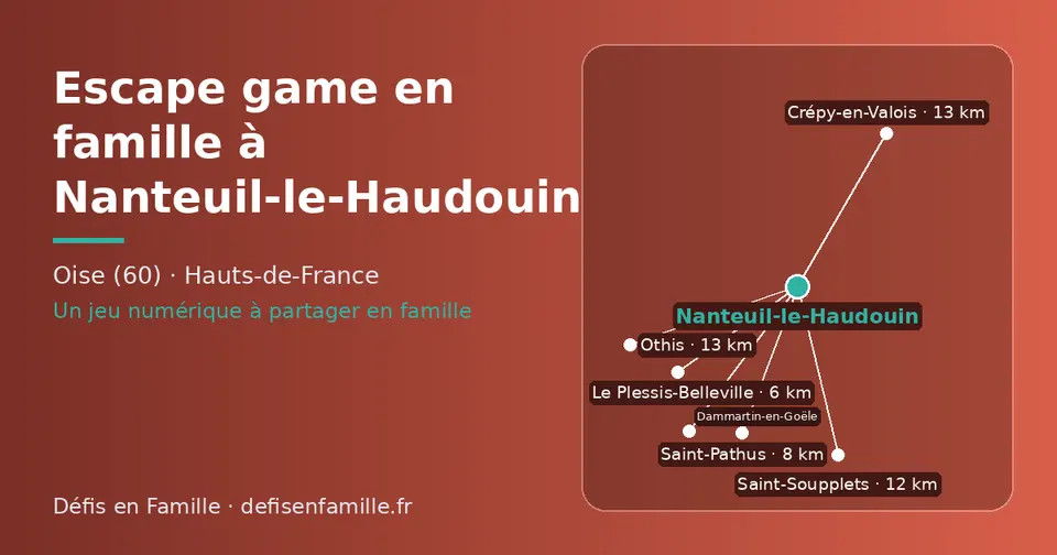 Carte schématique : Nanteuil-le-Haudouin et les communes voisines présentées sur ce site (Le Plessis-Belleville, Saint-Pathus, Saint-Soupplets, Crépy-en-Valois, Othis, Dammartin-en-Goële)