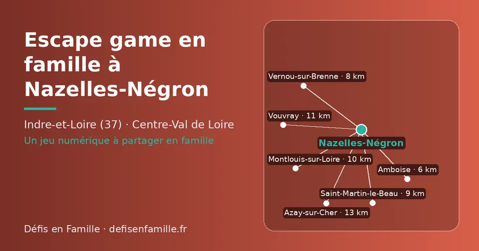 Carte schématique : Nazelles-Négron et les communes voisines présentées sur ce site (Amboise, Vernou-sur-Brenne, Saint-Martin-le-Beau, Montlouis-sur-Loire, Vouvray, Azay-sur-Cher)