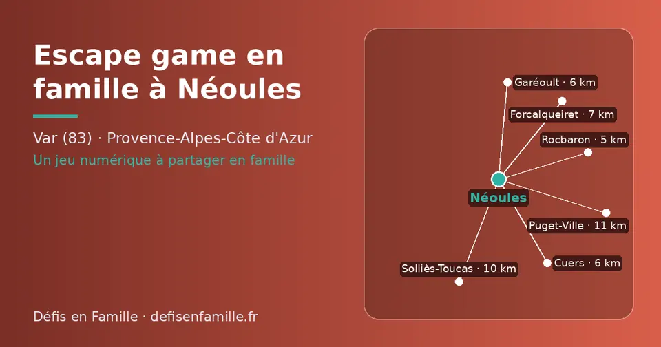 Carte schématique : Néoules et les communes voisines présentées sur ce site (Rocbaron, Garéoult, Cuers, Forcalqueiret, Solliès-Toucas, Puget-Ville)