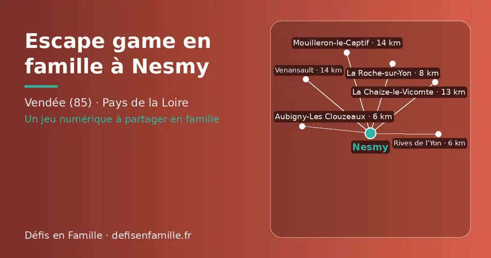 Carte schématique : Nesmy et les communes voisines présentées sur ce site (Aubigny-Les Clouzeaux, Rives de l’Yon, La Roche-sur-Yon, La Chaize-le-Vicomte, Mouilleron-le-Captif, Venansault)