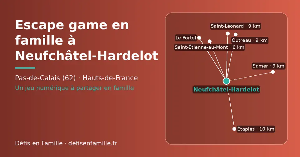 Carte schématique : Neufchâtel-Hardelot et les communes voisines présentées sur ce site (Saint-Étienne-au-Mont, Saint-Léonard, Outreau, Samer, Étaples, Le Portel)