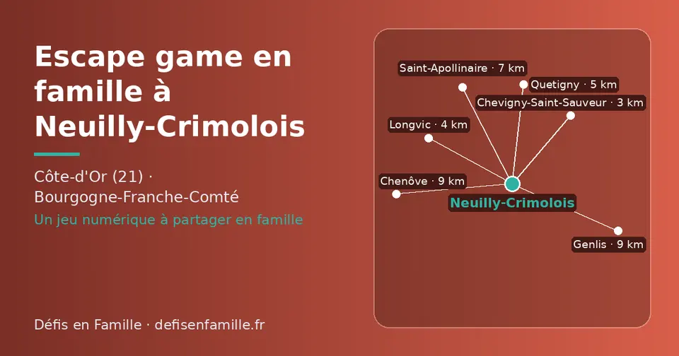 Carte schématique : Neuilly-Crimolois et les communes voisines présentées sur ce site (Chevigny-Saint-Sauveur, Longvic, Quetigny, Saint-Apollinaire, Genlis, Chenôve)