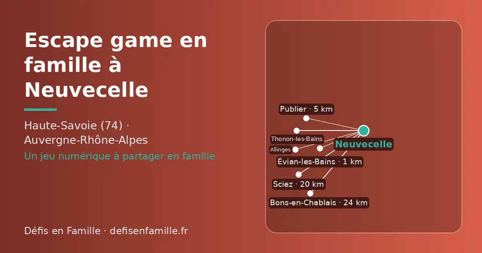 Carte schématique : Neuvecelle et les communes voisines présentées sur ce site (Évian-les-Bains, Publier, Thonon-les-Bains, Allinges, Sciez, Bons-en-Chablais)