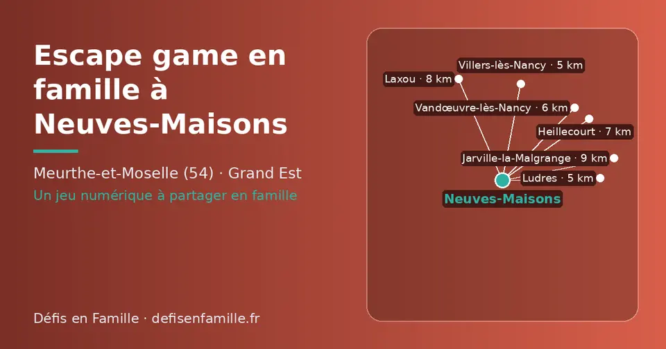 Carte schématique : Neuves-Maisons et les communes voisines présentées sur ce site (Ludres, Villers-lès-Nancy, Vandœuvre-lès-Nancy, Heillecourt, Laxou, Jarville-la-Malgrange)