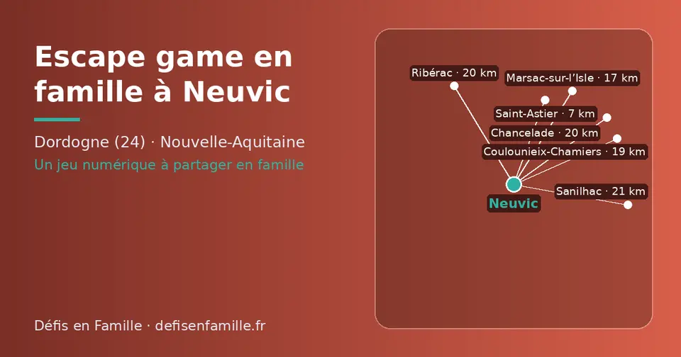Carte schématique : Neuvic et les communes voisines présentées sur ce site (Saint-Astier, Marsac-sur-l’Isle, Coulounieix-Chamiers, Chancelade, Ribérac, Sanilhac)
