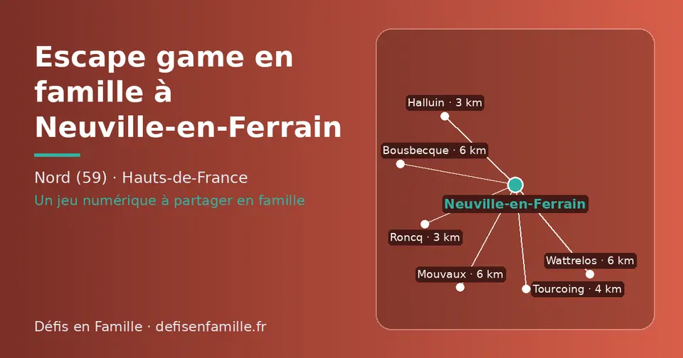Carte schématique : Neuville-en-Ferrain et les communes voisines présentées sur ce site (Halluin, Roncq, Tourcoing, Bousbecque, Mouvaux, Wattrelos)