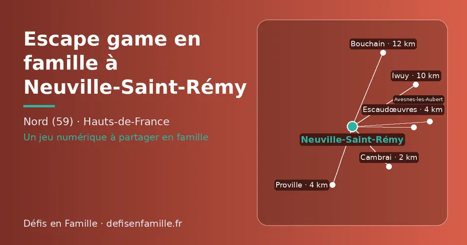 Carte schématique : Neuville-Saint-Rémy et les communes voisines présentées sur ce site (Cambrai, Proville, Escaudœuvres, Iwuy, Avesnes-les-Aubert, Bouchain)