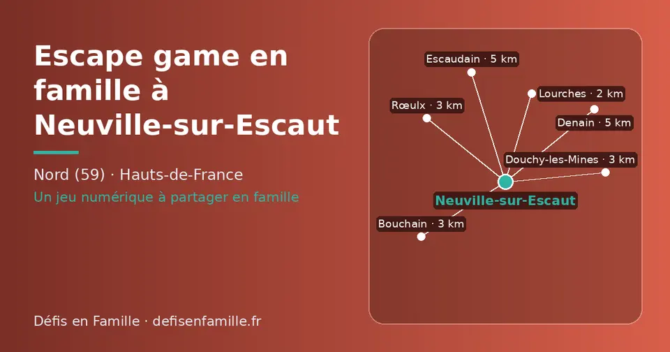 Carte schématique : Neuville-sur-Escaut et les communes voisines présentées sur ce site (Lourches, Bouchain, Rœulx, Douchy-les-Mines, Escaudain, Denain)