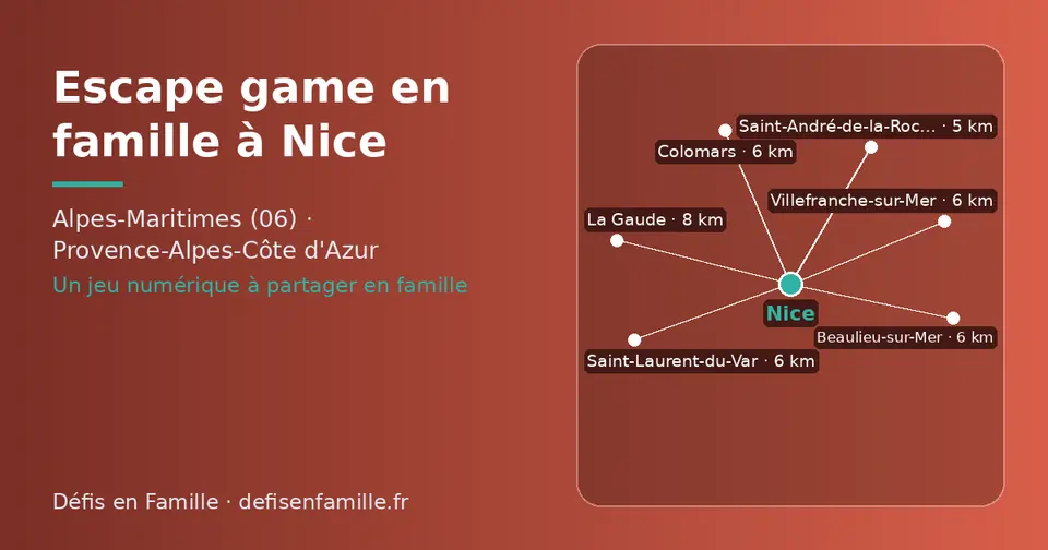 Carte schématique : Nice et les communes voisines présentées sur ce site (Saint-André-de-la-Roche, Villefranche-sur-Mer, Saint-Laurent-du-Var, Beaulieu-sur-Mer, Colomars, La Gaude)