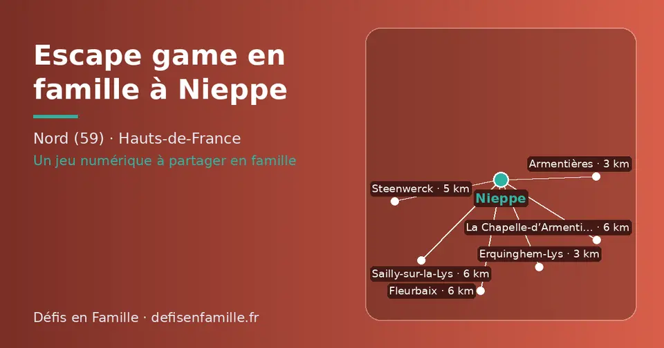 Carte schématique : Nieppe et les communes voisines présentées sur ce site (Erquinghem-Lys, Armentières, Steenwerck, La Chapelle-d’Armentières, Sailly-sur-la-Lys, Fleurbaix)