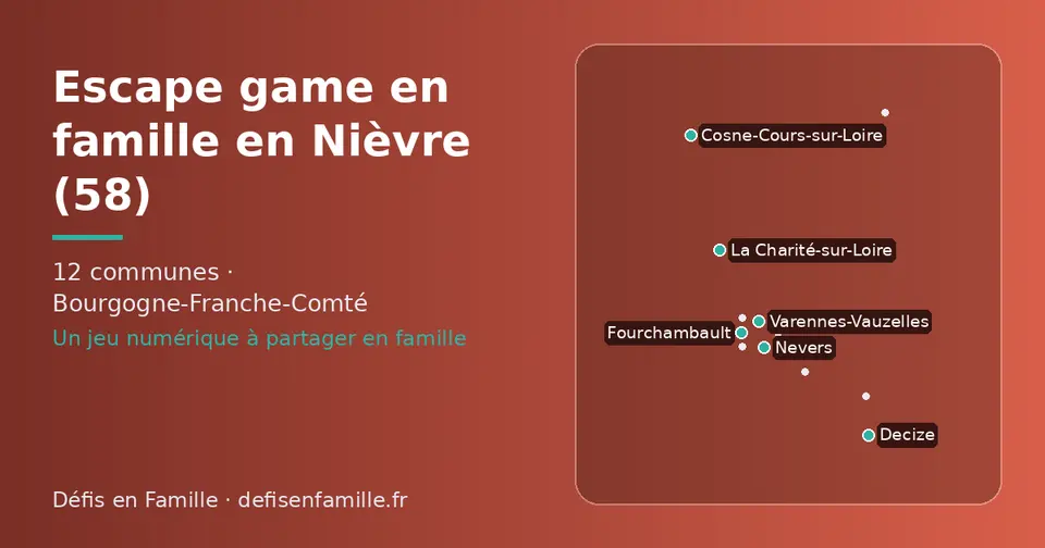 Carte schématique des 12 communes de la Nièvre présentées sur ce site