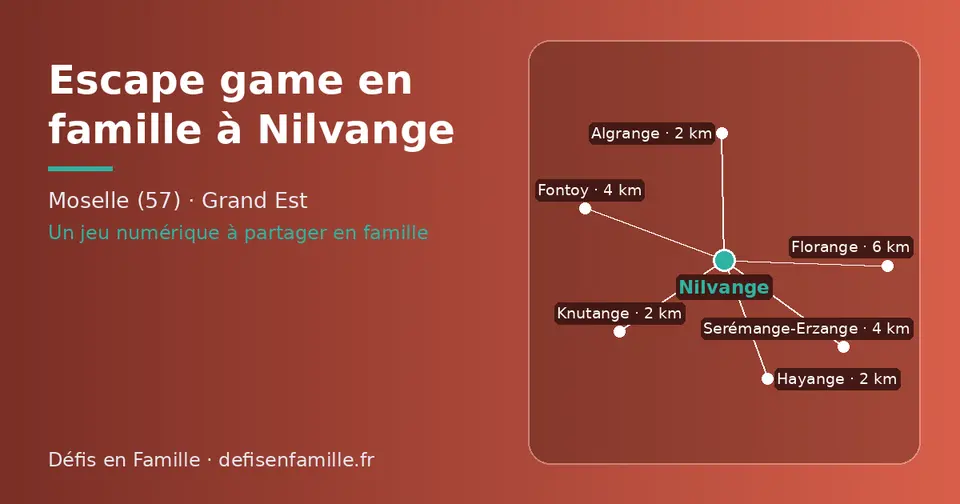 Carte schématique : Nilvange et les communes voisines présentées sur ce site (Knutange, Hayange, Algrange, Serémange-Erzange, Fontoy, Florange)