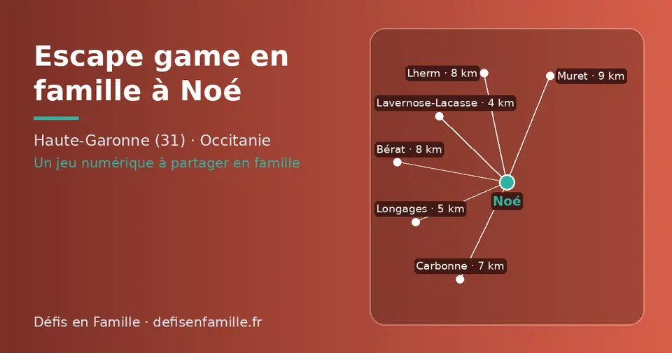 Carte schématique : Noé et les communes voisines présentées sur ce site (Lavernose-Lacasse, Longages, Carbonne, Lherm, Bérat, Muret)