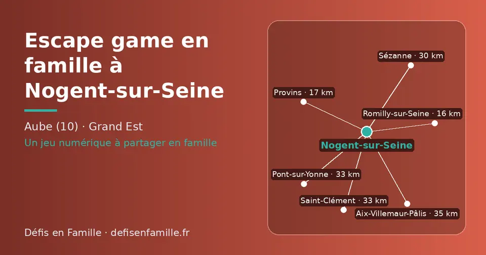 Carte schématique : Nogent-sur-Seine et les communes voisines présentées sur ce site (Romilly-sur-Seine, Provins, Sézanne, Pont-sur-Yonne, Saint-Clément, Aix-Villemaur-Pâlis)