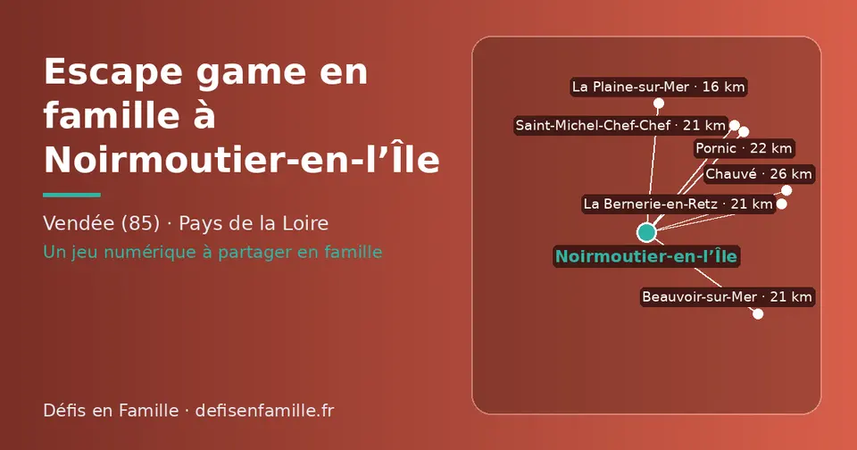 Carte schématique : Noirmoutier-en-l’Île et les communes voisines présentées sur ce site (La Plaine-sur-Mer, La Bernerie-en-Retz, Beauvoir-sur-Mer, Saint-Michel-Chef-Chef, Pornic, Chauvé)