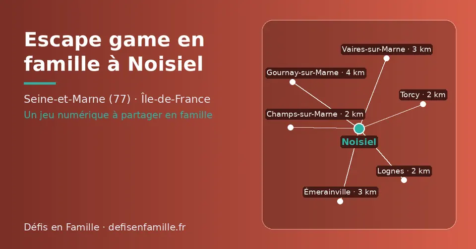 Carte schématique : Noisiel et les communes voisines présentées sur ce site (Champs-sur-Marne, Lognes, Torcy, Vaires-sur-Marne, Émerainville, Gournay-sur-Marne)