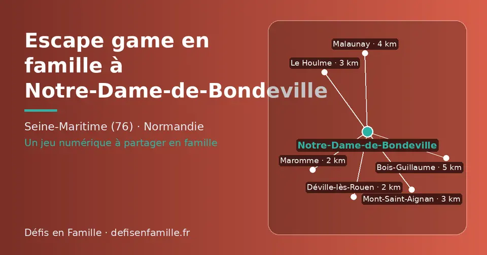 Carte schématique : Notre-Dame-de-Bondeville et les communes voisines présentées sur ce site (Maromme, Déville-lès-Rouen, Mont-Saint-Aignan, Le Houlme, Malaunay, Bois-Guillaume)