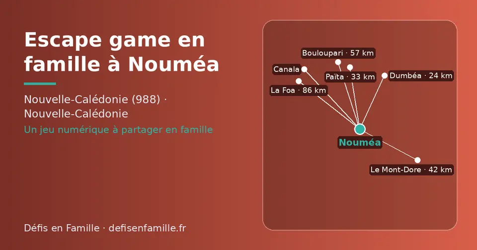 Carte schématique : Nouméa et les communes voisines présentées sur ce site (Dumbéa, Païta, Le Mont-Dore, Bouloupari, La Foa, Canala)