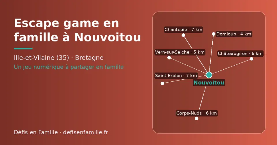 Carte schématique : Nouvoitou et les communes voisines présentées sur ce site (Domloup, Vern-sur-Seiche, Corps-Nuds, Châteaugiron, Saint-Erblon, Chantepie)