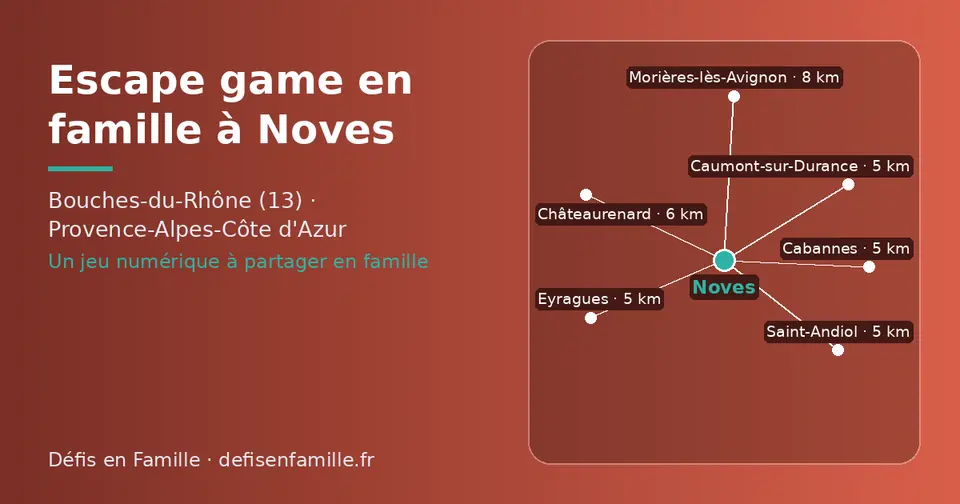 Carte schématique : Noves et les communes voisines présentées sur ce site (Cabannes, Caumont-sur-Durance, Saint-Andiol, Eyragues, Châteaurenard, Morières-lès-Avignon)