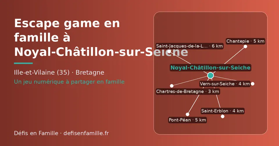 Carte schématique : Noyal-Châtillon-sur-Seiche et les communes voisines présentées sur ce site (Chartres-de-Bretagne, Saint-Erblon, Vern-sur-Seiche, Chantepie, Pont-Péan, Saint-Jacques-de-la-Lande)