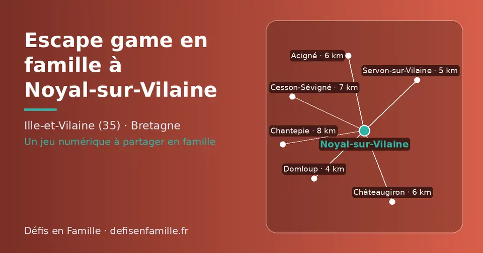 Carte schématique : Noyal-sur-Vilaine et les communes voisines présentées sur ce site (Domloup, Servon-sur-Vilaine, Châteaugiron, Acigné, Cesson-Sévigné, Chantepie)