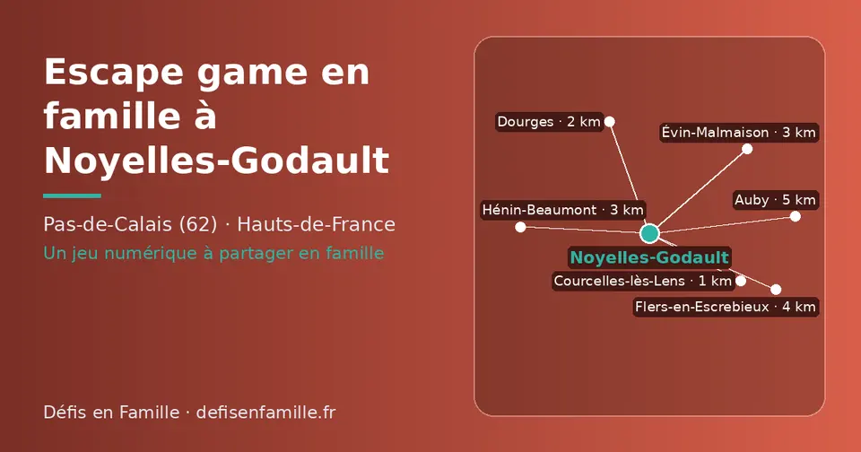 Carte schématique : Noyelles-Godault et les communes voisines présentées sur ce site (Courcelles-lès-Lens, Dourges, Hénin-Beaumont, Évin-Malmaison, Flers-en-Escrebieux, Auby)