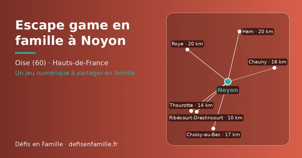 Carte schématique : Noyon et les communes voisines présentées sur ce site (Ribécourt-Dreslincourt, Thourotte, Chauny, Choisy-au-Bac, Ham, Roye)