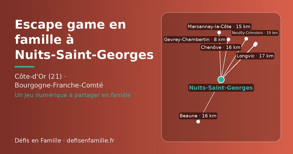 Carte schématique : Nuits-Saint-Georges et les communes voisines présentées sur ce site (Gevrey-Chambertin, Marsannay-la-Côte, Beaune, Chenôve, Longvic, Neuilly-Crimolois)