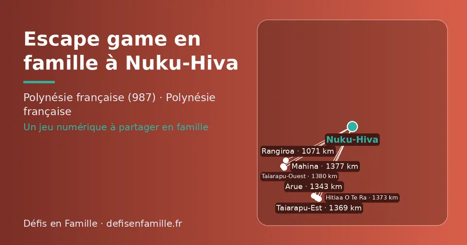 Carte schématique : Nuku-Hiva et les communes voisines présentées sur ce site (Rangiroa, Arue, Taiarapu-Est, Hitiaa O Te Ra, Mahina, Taiarapu-Ouest)
