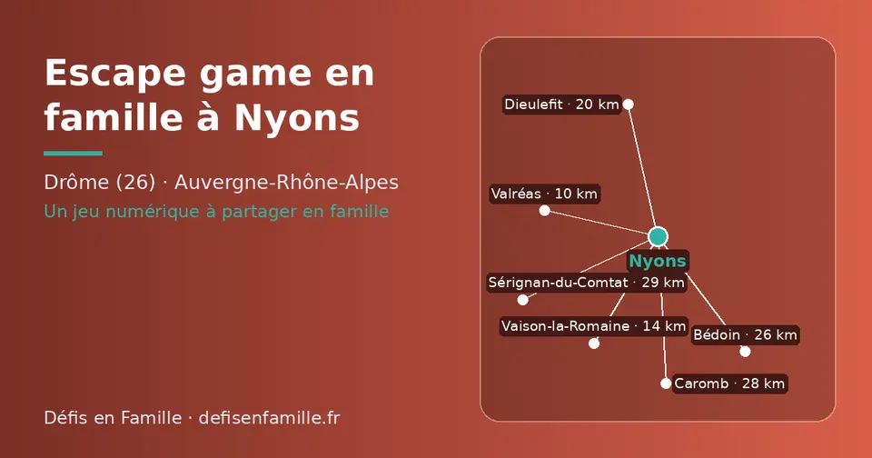 Carte schématique : Nyons et les communes voisines présentées sur ce site (Valréas, Vaison-la-Romaine, Dieulefit, Bédoin, Caromb, Sérignan-du-Comtat)