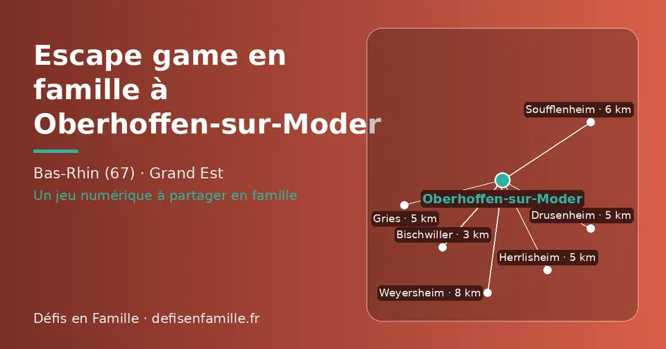 Carte schématique : Oberhoffen-sur-Moder et les communes voisines présentées sur ce site (Bischwiller, Drusenheim, Gries, Herrlisheim, Soufflenheim, Weyersheim)