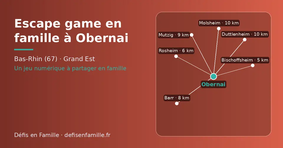 Carte schématique : Obernai et les communes voisines présentées sur ce site (Bischoffsheim, Rosheim, Barr, Mutzig, Duttlenheim, Molsheim)