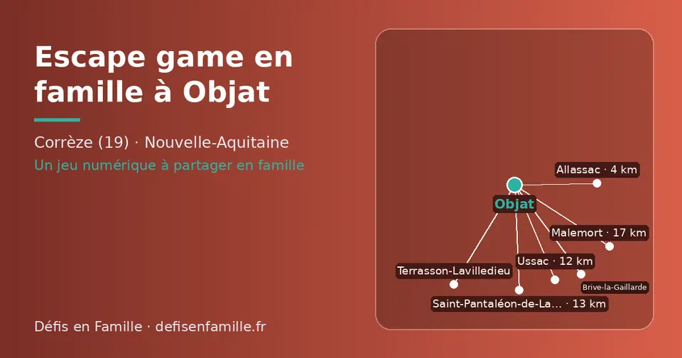 Carte schématique : Objat et les communes voisines présentées sur ce site (Allassac, Ussac, Saint-Pantaléon-de-Larche, Brive-la-Gaillarde, Malemort, Terrasson-Lavilledieu)
