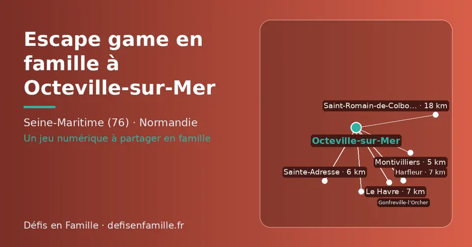 Carte schématique : Octeville-sur-Mer et les communes voisines présentées sur ce site (Montivilliers, Sainte-Adresse, Le Havre, Harfleur, Gonfreville-l’Orcher, Saint-Romain-de-Colbosc)