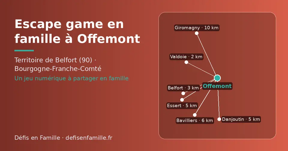 Carte schématique : Offemont et les communes voisines présentées sur ce site (Valdoie, Belfort, Danjoutin, Essert, Bavilliers, Giromagny)