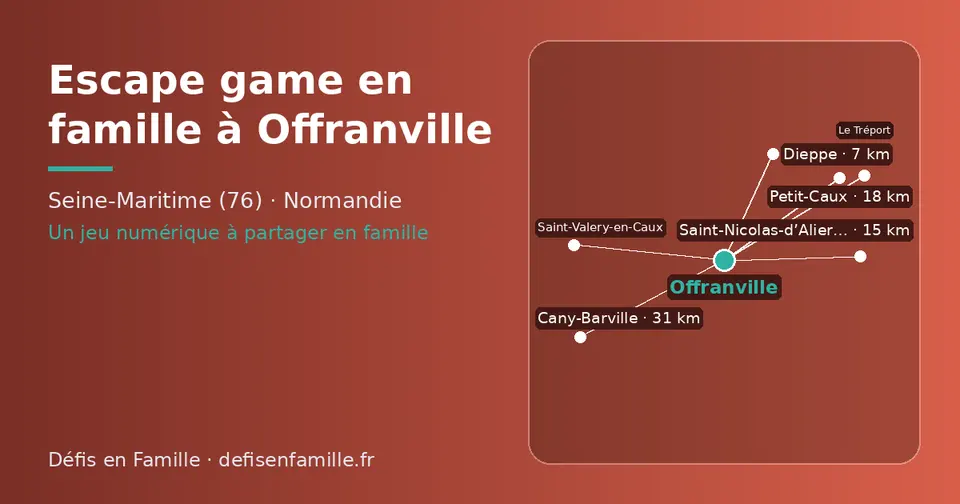 Carte schématique : Offranville et les communes voisines présentées sur ce site (Dieppe, Saint-Nicolas-d’Aliermont, Petit-Caux, Saint-Valery-en-Caux, Cany-Barville, Le Tréport)