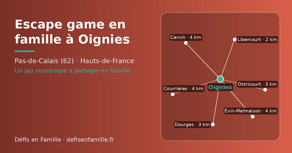 Carte schématique : Oignies et les communes voisines présentées sur ce site (Libercourt, Dourges, Ostricourt, Courrières, Carvin, Évin-Malmaison)