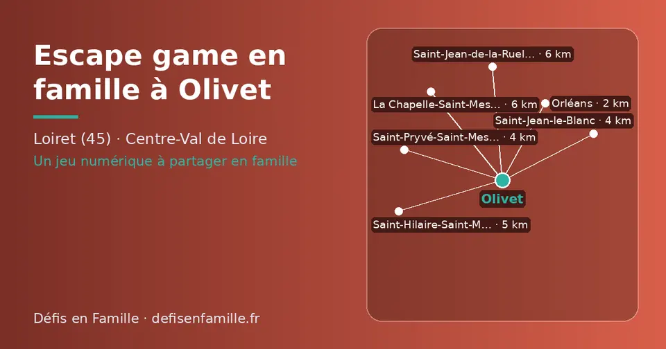 Carte schématique : Olivet et les communes voisines présentées sur ce site (Orléans, Saint-Pryvé-Saint-Mesmin, Saint-Jean-le-Blanc, Saint-Hilaire-Saint-Mesmin, La Chapelle-Saint-Mesmin, Saint-Jean-de-la-Ruelle)