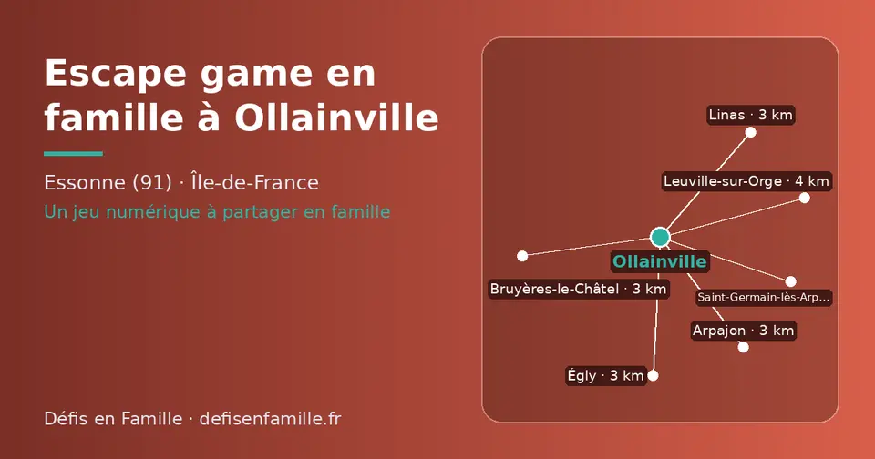 Carte schématique : Ollainville et les communes voisines présentées sur ce site (Arpajon, Bruyères-le-Châtel, Linas, Égly, Saint-Germain-lès-Arpajon, Leuville-sur-Orge)