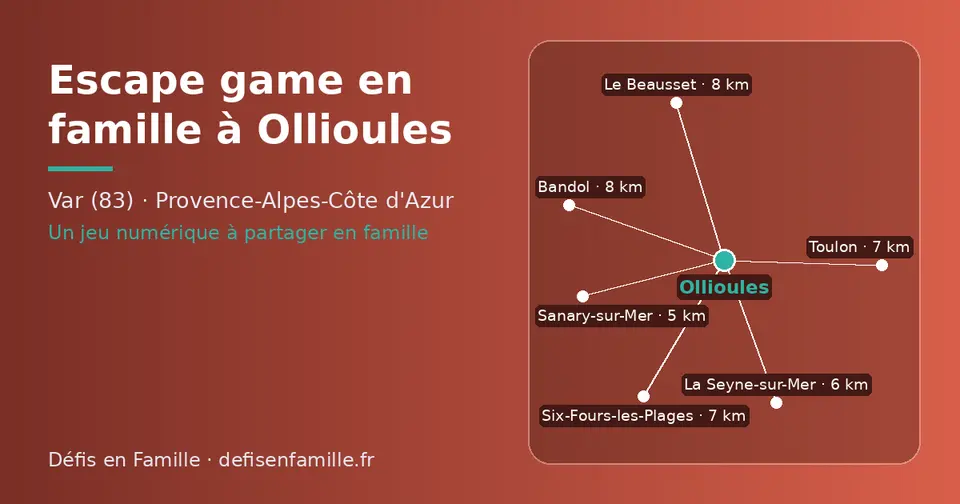 Carte schématique : Ollioules et les communes voisines présentées sur ce site (Sanary-sur-Mer, La Seyne-sur-Mer, Toulon, Six-Fours-les-Plages, Le Beausset, Bandol)