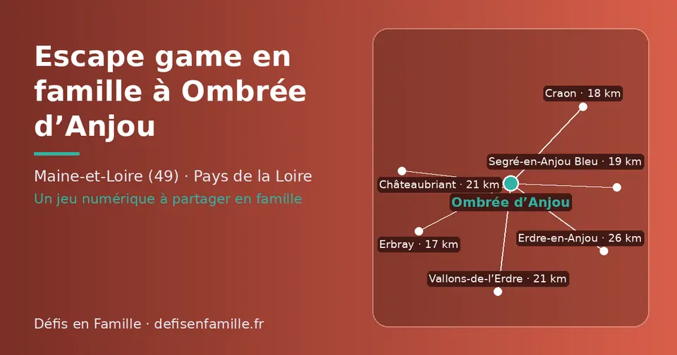Carte schématique : Ombrée d’Anjou et les communes voisines présentées sur ce site (Erbray, Craon, Segré-en-Anjou Bleu, Vallons-de-l’Erdre, Châteaubriant, Erdre-en-Anjou)