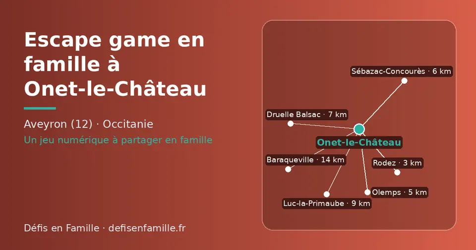 Carte schématique : Onet-le-Château et les communes voisines présentées sur ce site (Rodez, Olemps, Sébazac-Concourès, Druelle Balsac, Luc-la-Primaube, Baraqueville)