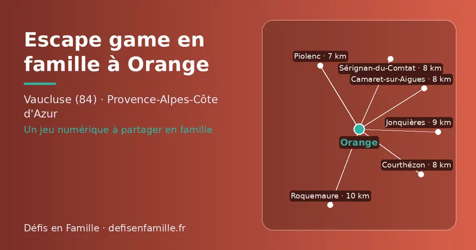 Carte schématique : Orange et les communes voisines présentées sur ce site (Piolenc, Camaret-sur-Aigues, Courthézon, Sérignan-du-Comtat, Jonquières, Roquemaure)